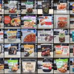 Costco Food Database: Uncovering the Best Buys at Costco